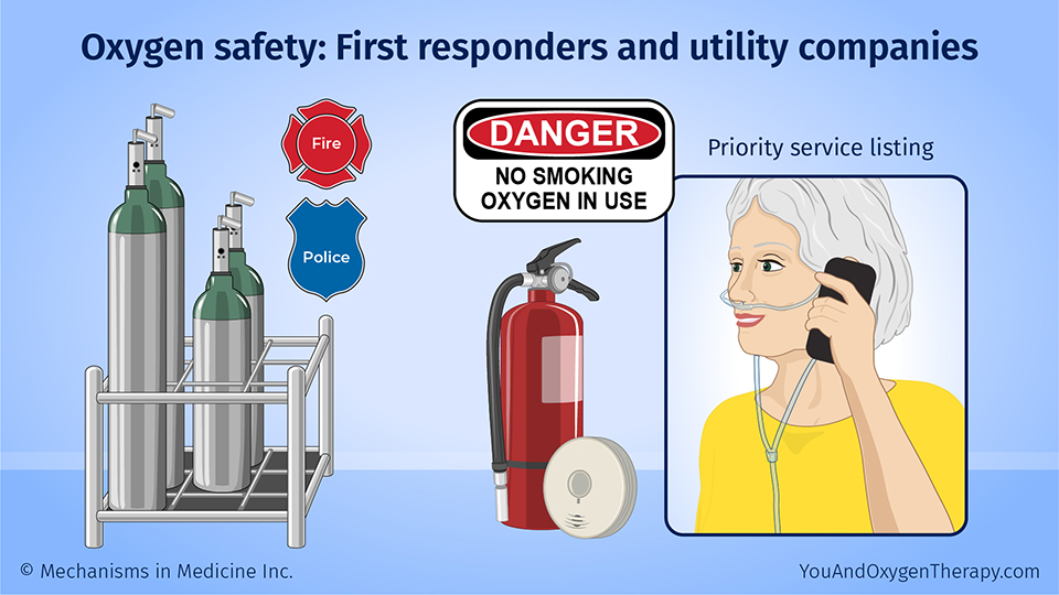 Oxygen safety: First responders and utility companies