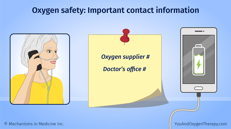 Oxygen safety: Important contact information