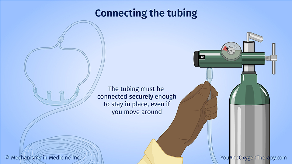 Connecting the tubing