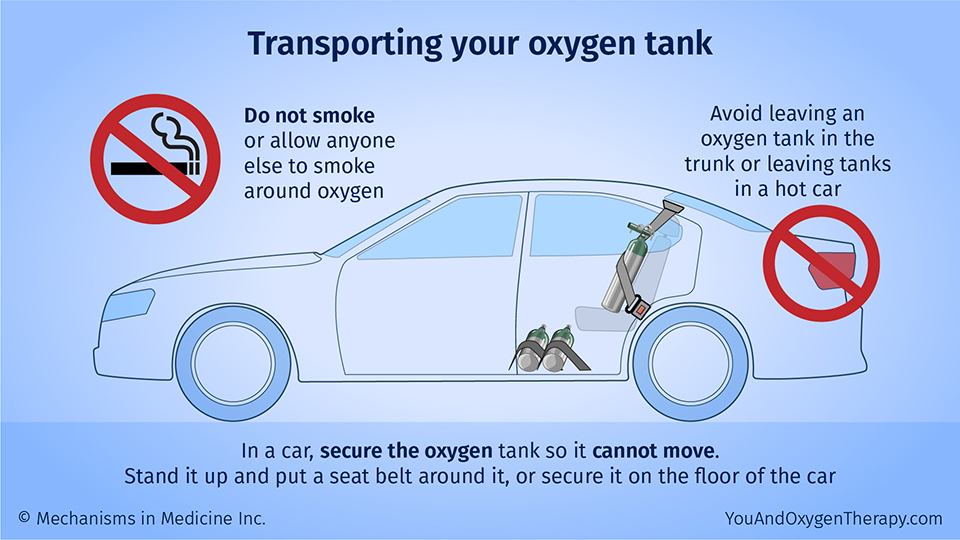 Transporting your oxygen tank