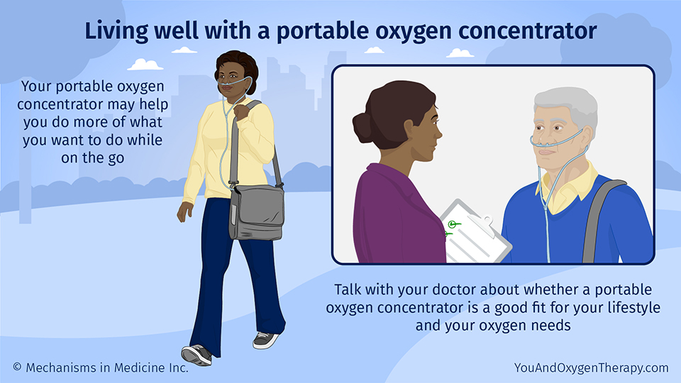 Living well with a portable oxygen concentrator 
