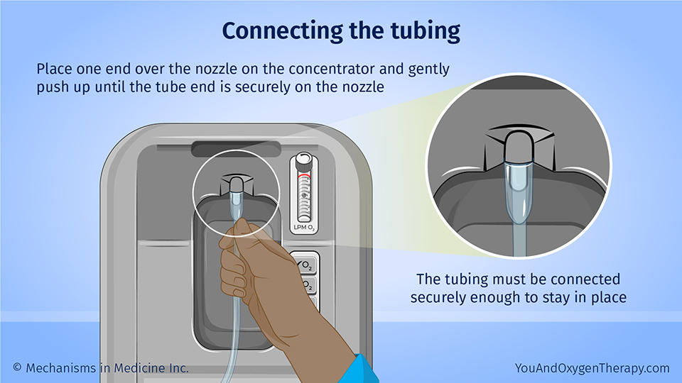 Connecting the tubing